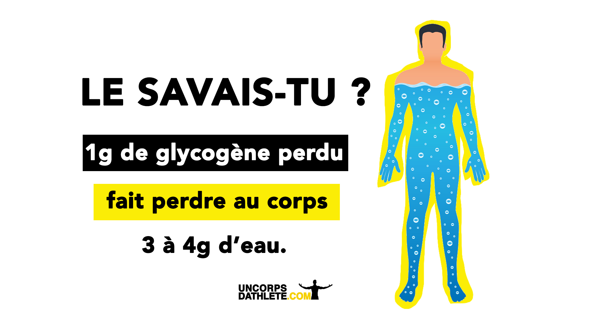 Les cures détox font-elles perdre du gras ou de l'eau ?